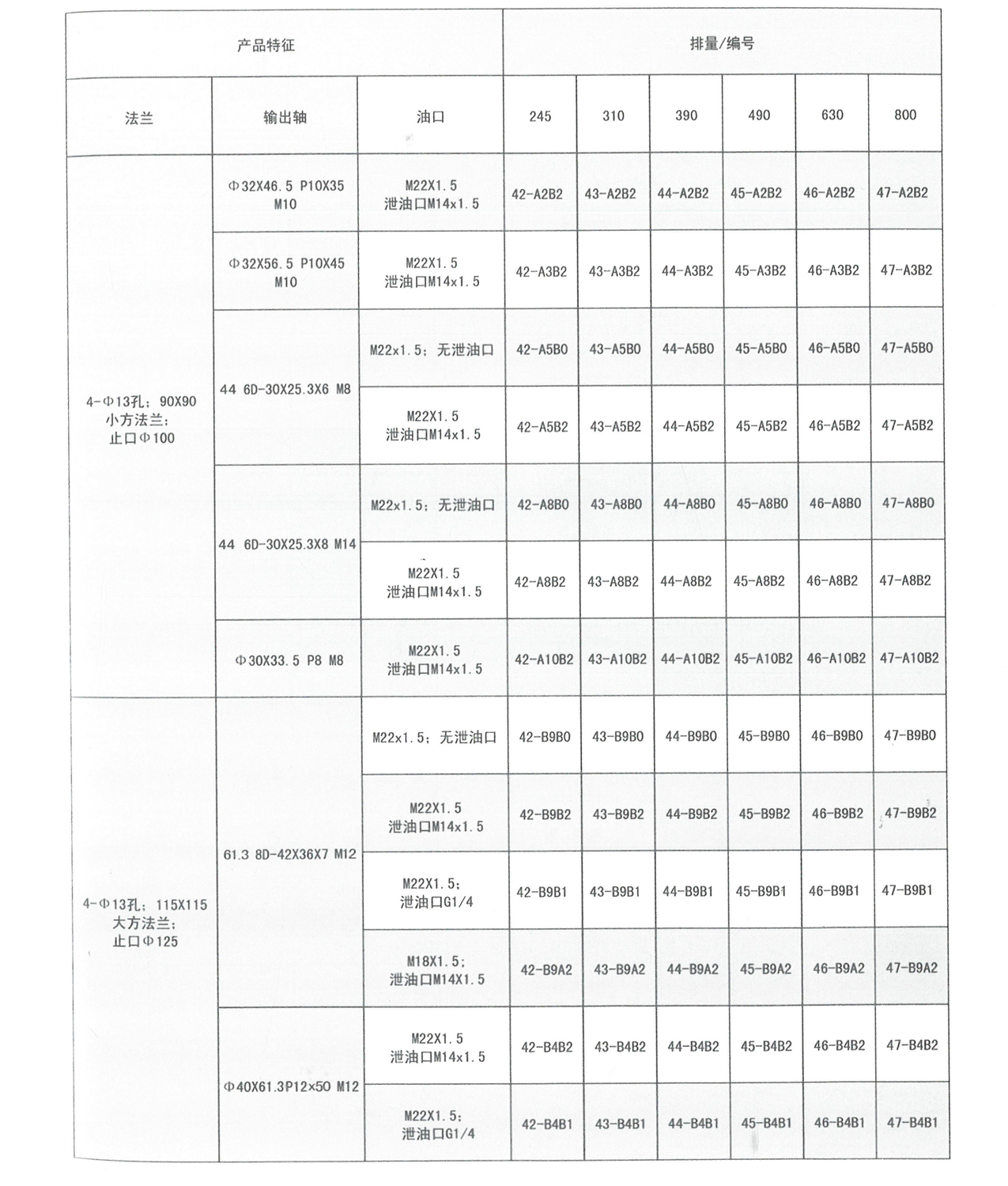 BM4订货信息.jpg