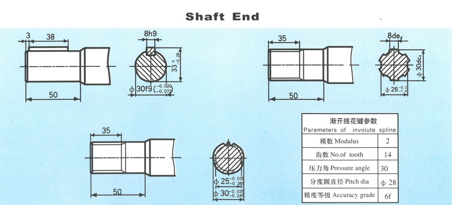 BM2-参数01.png