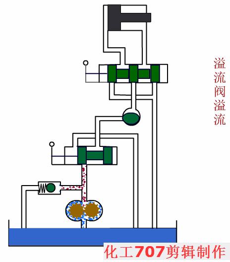 动图封面