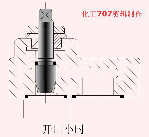 动图封面