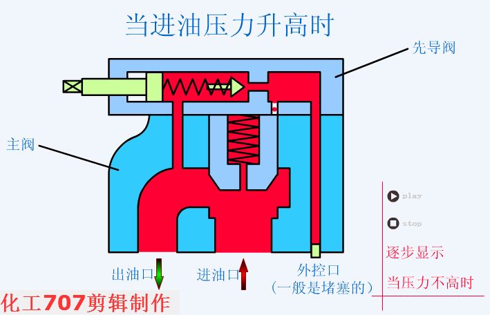 动图封面