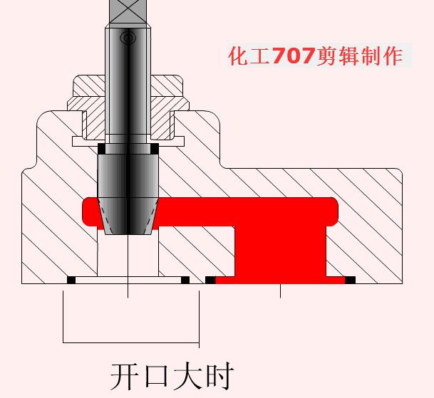 动图封面