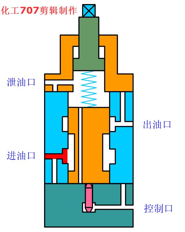 动图封面