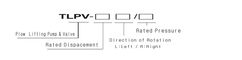型号表示.png