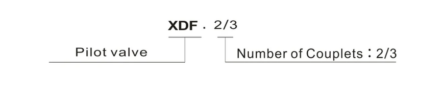 xdf联接.PNG